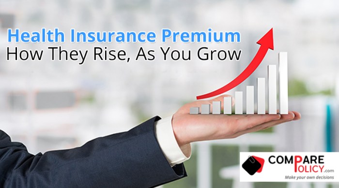 How to get the best value for your health insurance premium