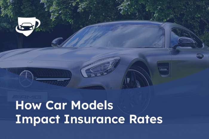 Impact of driving record on car insurance premium costs