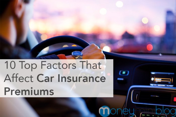 Effect of location on car insurance premium calculations