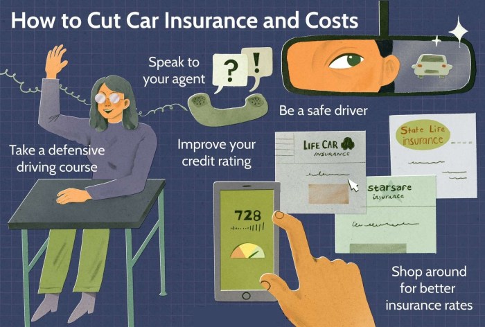 Best ways to reduce monthly insurance premiums without sacrificing coverage